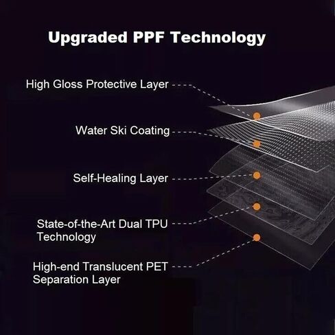 for 2023-2025 Honda Pilot 8.5 Mil TPU PPF Clear Car Precut Paint Protective Film HD Scratch Exterior Accessories (Front Bars + Headlights 11Pcs) in Saudi Arabia