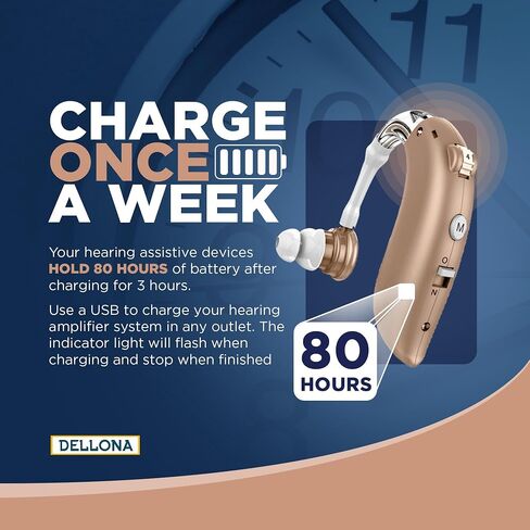 Dellona Hearing Aids for Seniors Severe Hearing Loss - Rechargeable Hearing Aids - Ear Hook Hearing Aid - Hearing Aids for Seniors Rechargeable with Noise Cancelling - Hearing Amplifiers for Seniors in Saudi Arabia