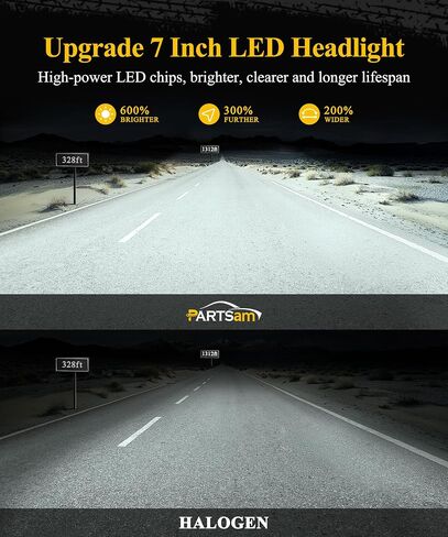 Partsam 7 بوصة مستديرة المصابيح الأمامية LED-DOT البديل المعتمد لـ Wrangler/JK/TJ/CJ ، مع إشارة دوران DRL Halo التدريجي ، HAND-GLARE High/Low Beam ، H6024 ، Black in Saudi Arabia
