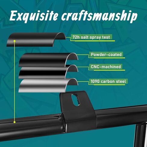 MoKitDora Softail Engine Guard Highway Muscle Crash Freeway Z Bar 1.25" Fat for Harley Softail 2000-2017 FL Heritage Classic Deluxe Fat Boy Models, Black in Saudi Arabia