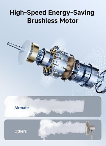 AIRMATE مروحة دوران الهواء مع جهاز تحكم عن بعد، مراوح متأرجحة لصمت توربو في الداخل، مروحة بقاعدة، مروحة تبريد مع 4 أوضاع 12 سرعة، مراوح واقفة للمنزل والمكتب وغرفة النوم in Saudi Arabia