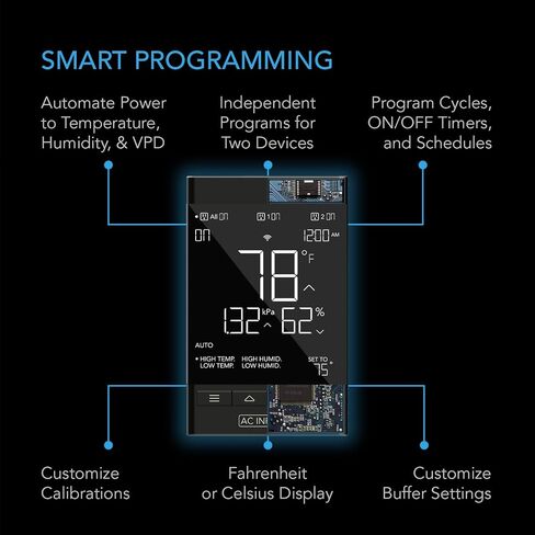 AC Infinity Controller 79, Smart Outlet Controller, with Temperature, Humidity, Timer, Cycle, Schedule Controls, Wall Hang Digital Thermostat for Heat Mat, Seedling Germination, and Propagation in Saudi Arabia