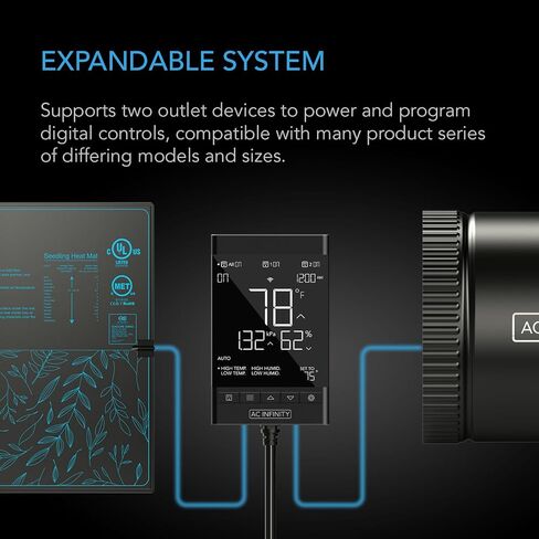 AC Infinity Controller 79, Smart Outlet Controller, with Temperature, Humidity, Timer, Cycle, Schedule Controls, Wall Hang Digital Thermostat for Heat Mat, Seedling Germination, and Propagation in Saudi Arabia