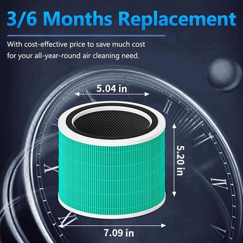Core 200S Replacement Filter Compatible with LEVOIT Core 200S Smart WiFi Air Purifier, 3-in-1 H13 True HEPA Filter Replacement and High-Efficiency Activated Carbon, Part # Core 200S-RF, 2 Pack in Saudi Arabia