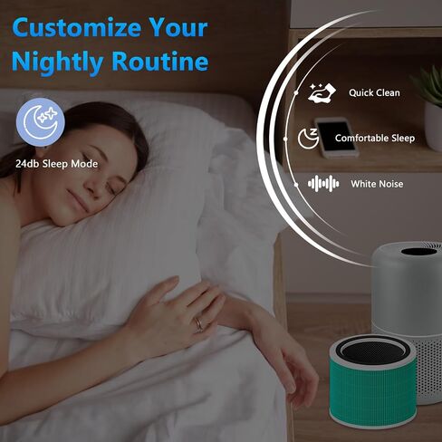 Core 200S Replacement Filter Compatible with LEVOIT Core 200S Smart WiFi Air Purifier, 3-in-1 H13 True HEPA Filter Replacement and High-Efficiency Activated Carbon, Part # Core 200S-RF, 2 Pack in Saudi Arabia