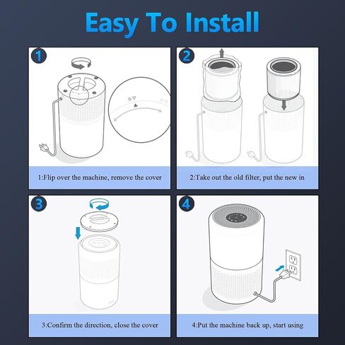 Core 200S Replacement Filter Compatible with LEVOIT Core 200S Smart WiFi Air Purifier, 3-in-1 H13 True HEPA Filter Replacement and High-Efficiency Activated Carbon, Part # Core 200S-RF, 2 Pack in Saudi Arabia