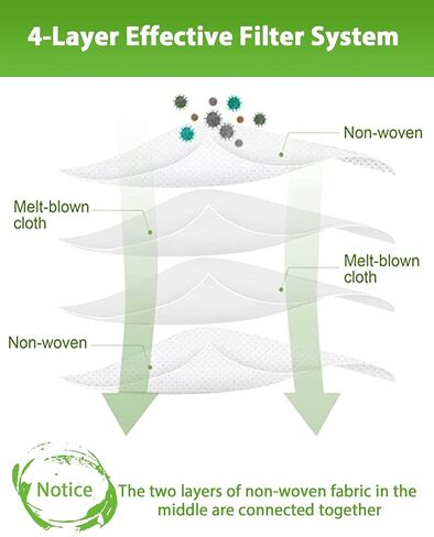 اكياس تفريغ الهواء من ايفرشو متوافقة مع سلسلة اي اند اس اند جيه in Kuwait