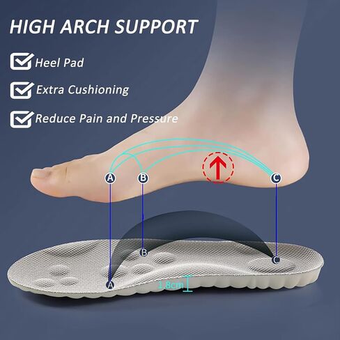 2 زوج 4D سحابة التكنولوجيا النعل super soft comfort النعال | النعال الرغوية للذاكرة على شكل حرف U ، نعل سحابة 4D للنساء للنساء. in Saudi Arabia
