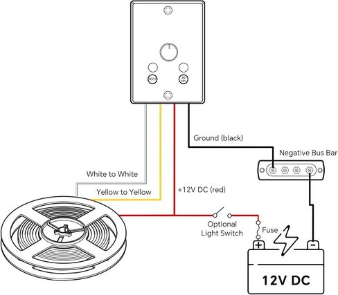 3CCT Flexible 16.4ft LED Strip Light with 12V CCT Switchable Dimmer Kit for Camper Vans, Trucks & Trailers Indoor. CCT Changeable(3000K/4500K/6000K) & Brightness Control DC12V, 10A in Kuwait
