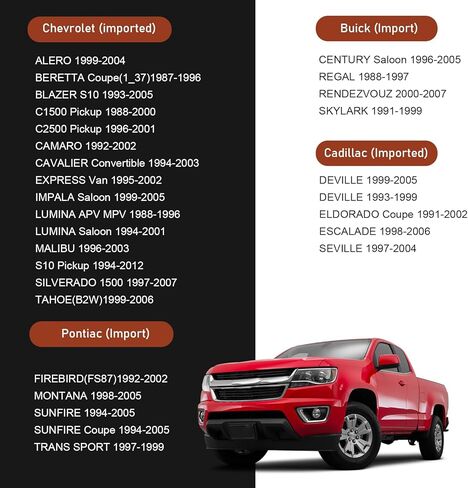 2 PCS Idle Speed Control Valve Sensor + Throttle Position Sensor Kit, 17113625 17113598 Replacement, Compatible with Buick Cadillac Chevrolet Pontiac (Silver & Black) in Kuwait