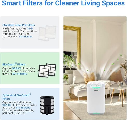 منقي الهواء الذكي Nuwave OxyPure ZERO E500، مساحة كبيرة تصل إلى 1082 قدم مربع، صفر نفايات وبدائل فلتر صفر، حساسية الحيوانات الأليفة، الغبار، الدخان، ترشيح هواء مزدوج ثلاثي المراحل in Saudi Arabia