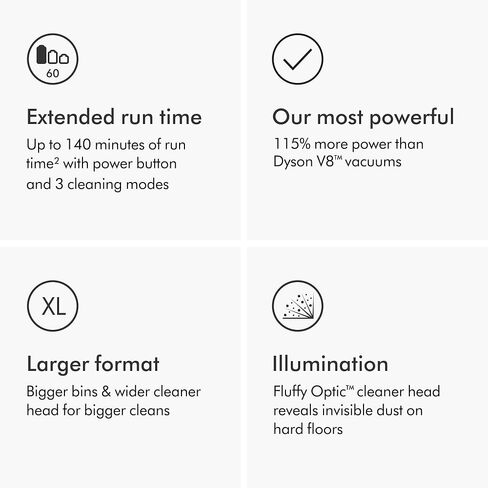 Dyson Gen5outsize Cordless Vacuum Cleaner, Nickel/Blue, Extra Large in Saudi Arabia