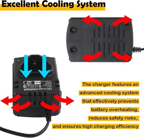 ELSOON Electric Bellows Portable Fireplace Tools 12V 5000 RPM Fan Bellows Fire Wood Stove Blower Outdoor BBQ Camping Fire Fan in Saudi Arabia