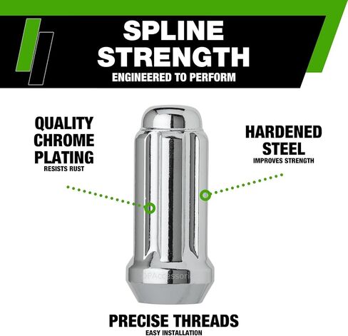 DPAccessories Lug Nuts Compatible with 2015-2024 Ford F-150 | Black Spline Style | Aftermarket Aluminum Wheels Only | Set of 24 Wheel Nuts & 1 Tool | DF152A-BK/024 in Saudi Arabia
