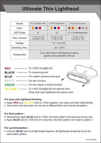 UT01 Surface Mount Warning Strobe Grille Grille Head [SAE Class 1] [Color Dual Color] [IP68] للشرطة وسحب شاحنات البناء A/B/R/W (العنبر/الأبيض ، 6 + 6 LED) in Kuwait