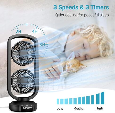 دكتور إعداد مروحة برج مكتبية صغيرة مقاس 15 بوصة تعمل بالبطارية المحمولة مع إمالة 270 درجة، تتأرجح 105 درجة، 3 سرعات، مروحة متأرجحة USB قابلة لإعادة الشحن لغرفة النوم والمكتب والمنزل والتخييم والخارج in Kuwait