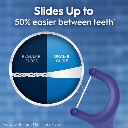 Oral-B Glide 3D White Floss Picks Radiant Mint, 75CT (Pack of 6) in Saudi Arabia