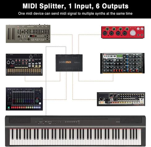 صندوق مضيف CAMOLA USB MIDI عالي السرعة USB لتحويل MIDI واجهة MIDI (UMH-21) in Kuwait
