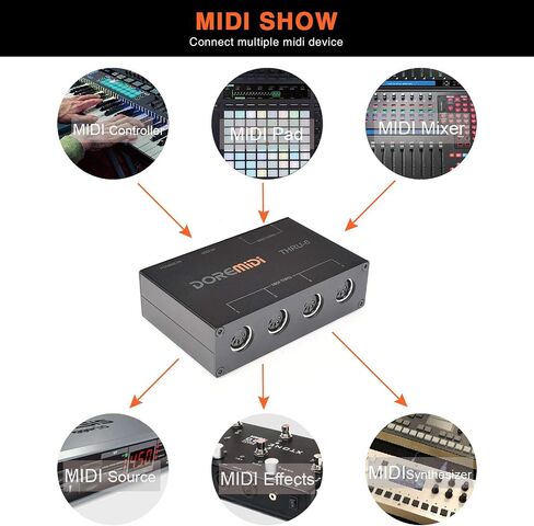 صندوق مضيف CAMOLA USB MIDI عالي السرعة USB لتحويل MIDI واجهة MIDI (UMH-21) in Kuwait