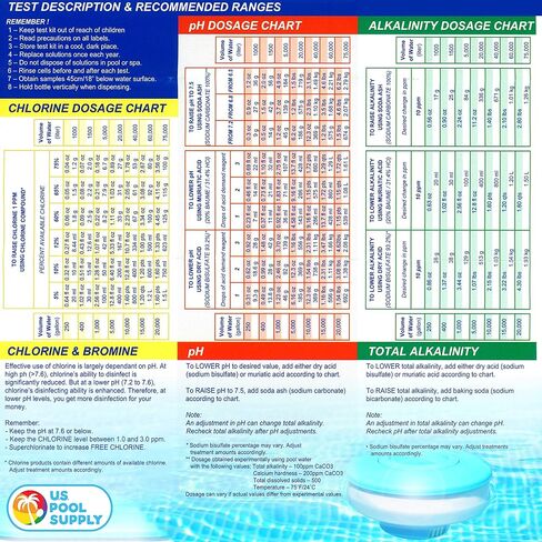 U.S. Pool Supply Swimming Pool & Spa Test Kit Refill Solutions, Test Water for pH, Chlorine and Bromine in Kuwait