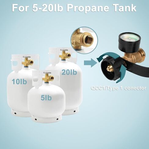 SHINESTAR 2-Pack Universal Propane Tank Gauge Level Indicator for RVs, Grills, and Heaters - Compatible with 5-40 Pound LP Gas Cylinders in Kuwait