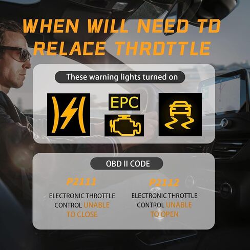 Electronic Throttle Body Assembly Fit for Subaru Crosstrek Forester Impreza Legacy Outback 2.0L 2.5L H4 Naturally Aspirated Engine Only, Replace Part # S20431 977-082 16112AA380 in Kuwait