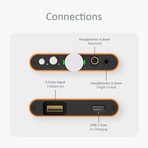 مكبر صوت سماعة رأس اي فاي هيب داك 2 محمول ومتوازن لاجهزة اندرويد وايفون مع مدخل USB فقط/مخارج: 3.5 ملم غير متوازن / 4.4 ملم متوازن - فك تشفير MQA in Kuwait