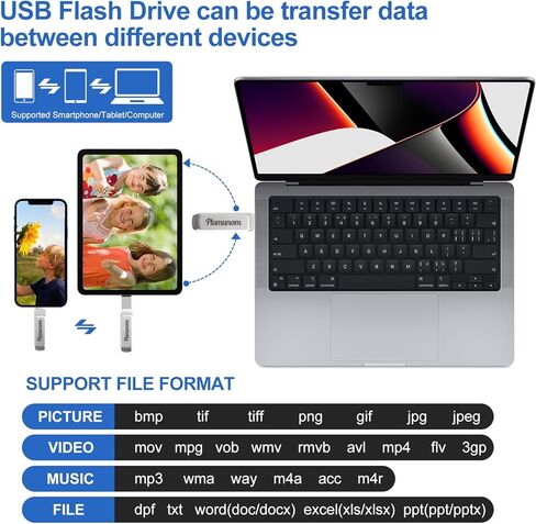 Plumunom Photo Stick for iPhone Flash Drive 128GB,Flash Drive for iPhone Save More Photos and Videos.High Speed Photo Stick USB 3.0 Memory Stick Compatible with iPhone/ipad/Android/PC. in Saudi Arabia