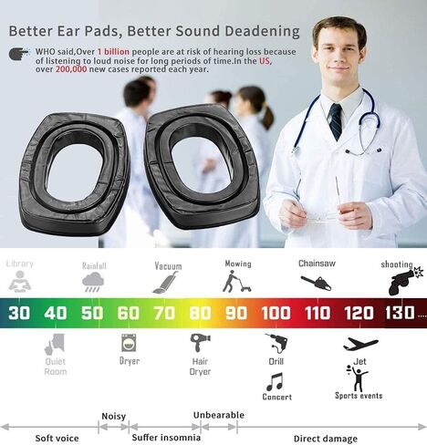 PROHEAR GEP02 Gel Ear Pads for Howard Leight by Honeywell Impact Sport Pro Sync Leightning Earmuffs in Saudi Arabia