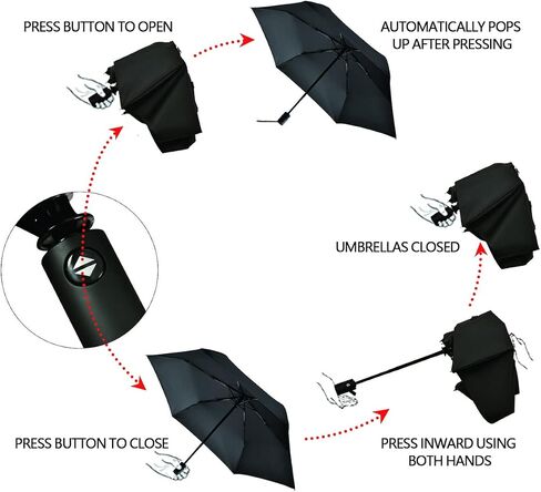 ALAZA Folding Umbrella Inverted Umbrella Automatic Open Close Compact Umbrella Portable Large for Rain Sun UV Protection Windproof in Saudi Arabia