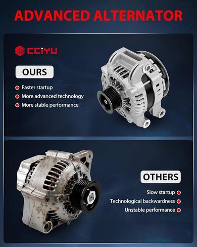 cciyu New Alternator 11576 Fit for 2011-2018 For Dodge for Challenger,2011-2018 For Dodge for Charger,2011-2018 For Dodge for Durango,2011-2018 For Jeep for Grand Cherokee in Kuwait