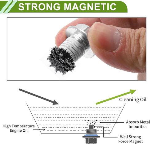 Universal Oil Drain Plug Anti Leakage Oil Pan Drain Bolt Screw Thread Repair Aluminum 2 Set with Gasket Silver Tone White Magnetic M12x1.25 in Saudi Arabia