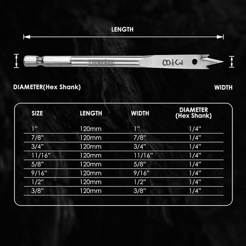 Luckyway 6-Piece 3/8 Inch to 1 Inch Spade Drill Bits Set for Wood, Plastic, Aluminum Hole Cutting in Saudi Arabia