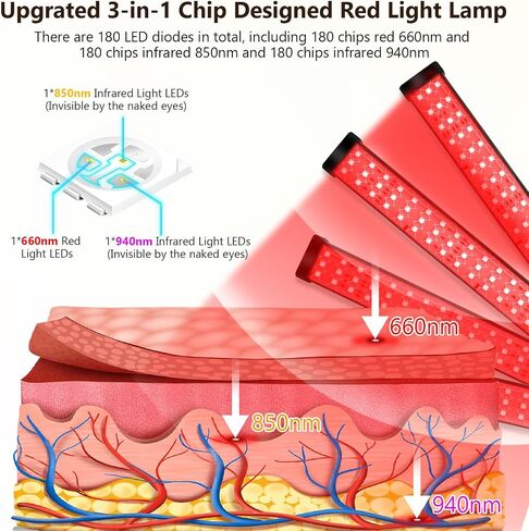 940nm Red Light Therapy for Body, 180LEDs Red Light Therapy Lamp with Stand, 3-in-1 Chip Designed 660nm ＆850nm &940nm Infrared Light Therapy for Face in Saudi Arabia