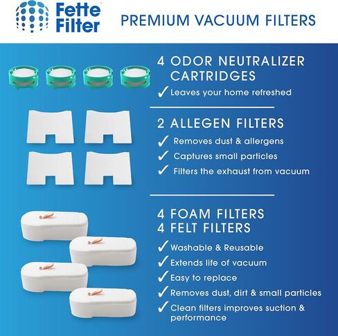 Fette Filter - 4 Pack Filter Kit Compatible with Shark Vertex & UltraLight Vacuum HZ2000, HZ2002, HZ251, HH200, HH202, HZ602 Part # XPMFHZ2000 & XFFKHZ2000 in Kuwait