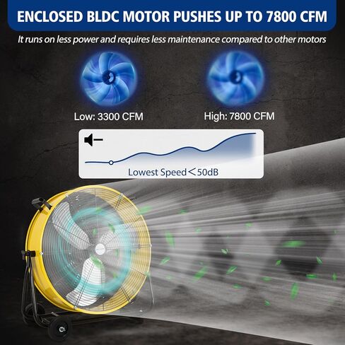 BILT HARD 7800 CFM 24 بوصة مروحة طبلة عالية السرعة متغيرة السرعة، إمالة قابلة للتعديل 360 درجة، مروحة متجر صناعية شديدة التحمل بمحرك DC للمستودعات وورش العمل والجراج والمصنع والطابق السفلي - مدرج في قائمة UL in Kuwait