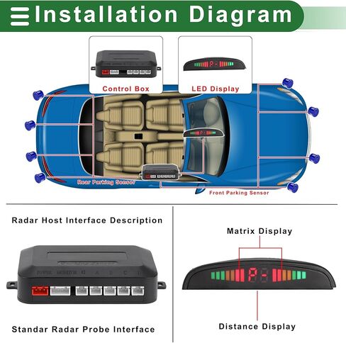 Motoforti Car Auto Auto Vearch revers read system revers revers mosser satherors rearly there there there distection distect in Saudi Arabia