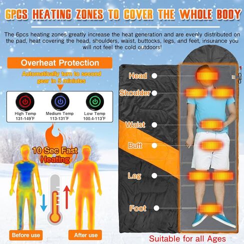 بطانة كيس النوم الحرارية - وسادة تسخين USB للتدفئة في شنطة الظهر والتخييم (رمادي، 75 × 25 انش) in Kuwait