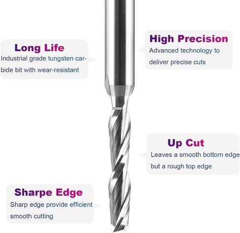 SpeTool Carbide CNC Router Bits 3/16 inch Cutting Diameter Up Cut Router Bit with 1/4 inch Shank Suitable for CNC Engrave Cargving in Saudi Arabia