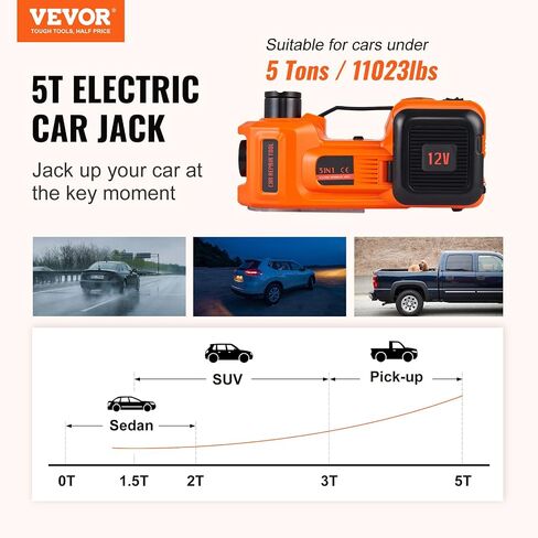VEVOR Electric Car Jack, 5 Ton/11023 LBS Hydraulic Jack Lift with Built-in Inflatable Pump and LED Light, Portable Car Jack for SUV MPV Sedan Truck Change Tires Garage Repair in Saudi Arabia