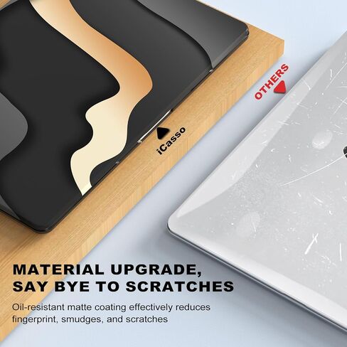 iCasso متوافق مع حافظة MacBook Air 15 بوصة 2024 2023 M3 M2 Chip Model A3114 A2941، حافظة حماية صلبة لجهاز MacBook Air 15.3 بوصة + غطاء لوحة المفاتيح + واقي شاشة، زهرة ملونة in Saudi Arabia