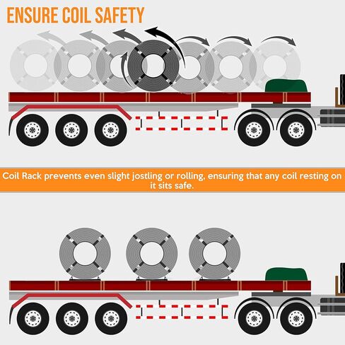 12 Gauge Steel Flatbed 33" Long (10 Pack) Coil Rack Trailer Steel coils. in Saudi Arabia