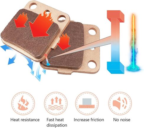 مكابح 400ex 400X لسيارة Honda TRX400EX Sportrax 400 2001-2008، TRX400X 2009-2014، Fourtrax 400 1999 2000، Fourtrax 300 1993-2008، TRX250X 1987-1992، Yamaha Raptor 660R 200 1-2005 أمامي وخلفي in Kuwait