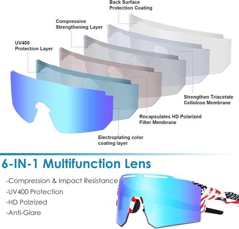 Polarized Sports Sunglasses for Men Women Driving Fishing Cycling Mountain Bike Sunglasses UV400 Protection in Saudi Arabia