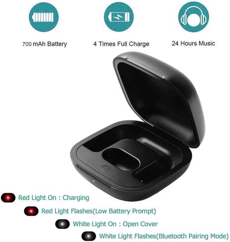 حافظة شحن بديلة متوافقة مع Powerbeats Pro، وLopnord for Beat Pro مع زر مزامنة بلوتوث (لا تشمل سماعات Power Beats Earbuds) مع بطارية مدمجة 700 مللي أمبير في الساعة (أسود) in Saudi Arabia