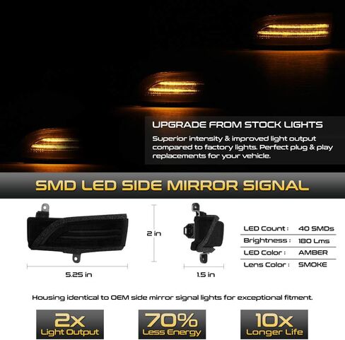 [إشارة انعطاف تسلسلية] متوافقة مع Subaru Impreza WRX STI Forester XV Crosstrek Legacy Outback Amber LED شريط مرآة جانبية مدخنة ومصباح مؤشر الضوء الوامض، مجموعة جانبية للسائق والراكب in Saudi Arabia