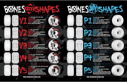 عجلات لوح التزلج Bones Retro STF 99A V1 in Kuwait