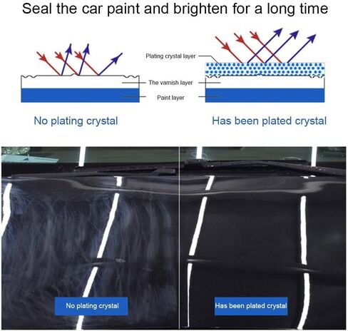 High Gloss 9H 3D Diamond Hardness Nano Super Ceramic Automotive Coating car kit,Hocossy Anti-Scratch Super Hydrophobic Liquid Pro Premium Ceramic Car Coating Paint Sealant Protection-30ml in Saudi Arabia