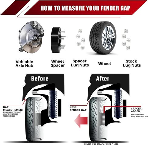 فواصل عجلات 5x5.5، لـ 1994-2001 Dodge Ram 1500 و1980-1996 Ford F-150، 4 قطع 2 بوصة 5x139.7 فاصل عجلة لـ 1992-2006 E-150 1960-1985 CJ2 CJ3 CJ7 CJ5 CJ6، 5 عروة مع 1 /2-20 ترصيع 108 مركز in Kuwait