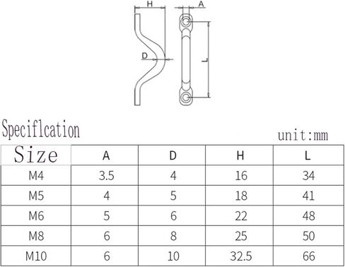 M3 316 Stainless Steel Bimini Boat Top PAD Eye, Eye Strap, Tie Down, Tie Anchor Point, Kayak Deck Loop, Suitable for Kayak Canoe Rigging, Pack of 20 in Saudi Arabia